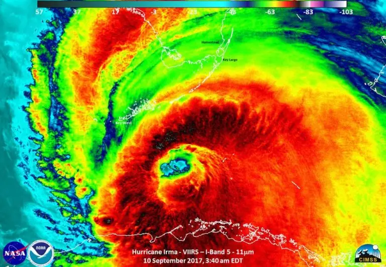 Hurricane Preparedness Naples FL